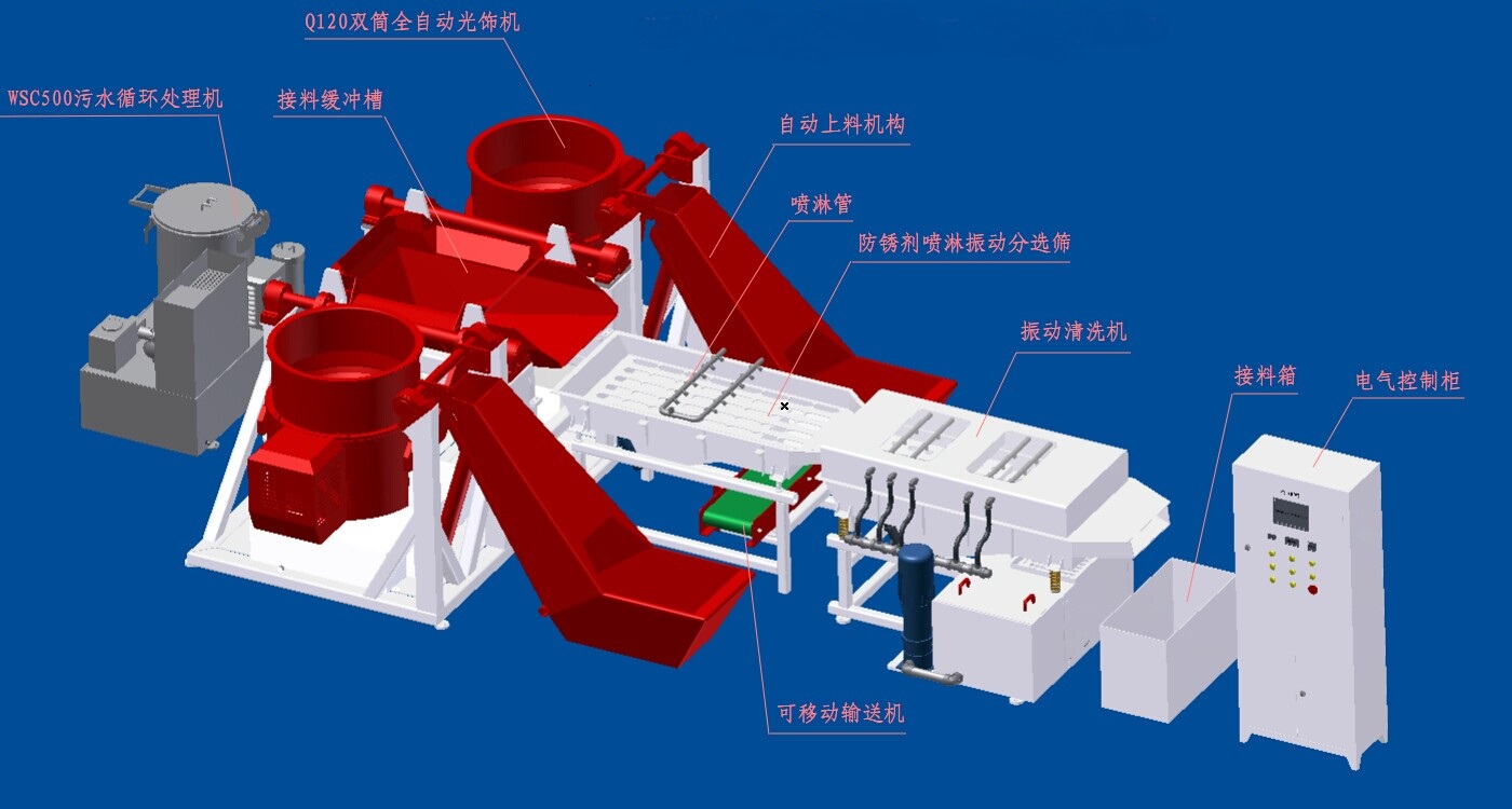 双筒全自动光饰机