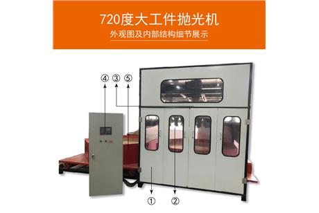 720度大工件抛光机