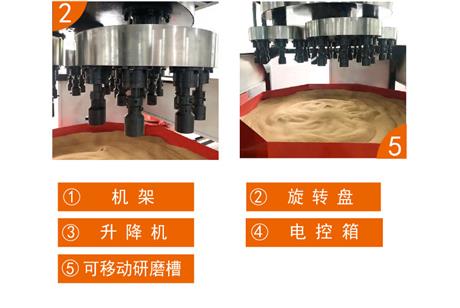 720度大工件抛光机