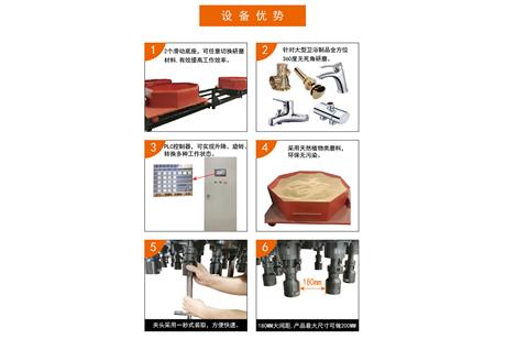 720度大工件抛光机