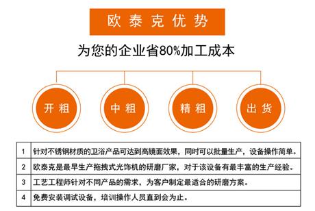 720度大工件抛光机