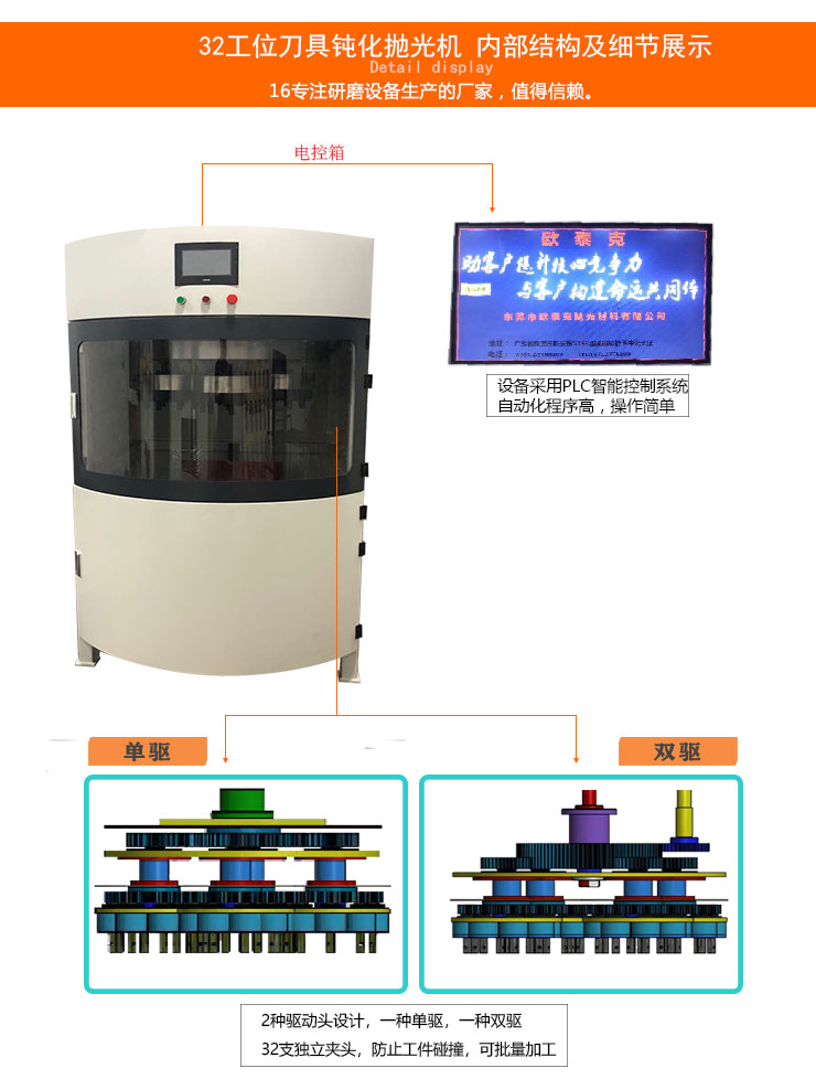 32工位刀具钝化机详情页面设计--ok_04.jpg