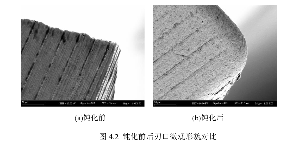 学术论文之刀具刃口钝化实验及结果